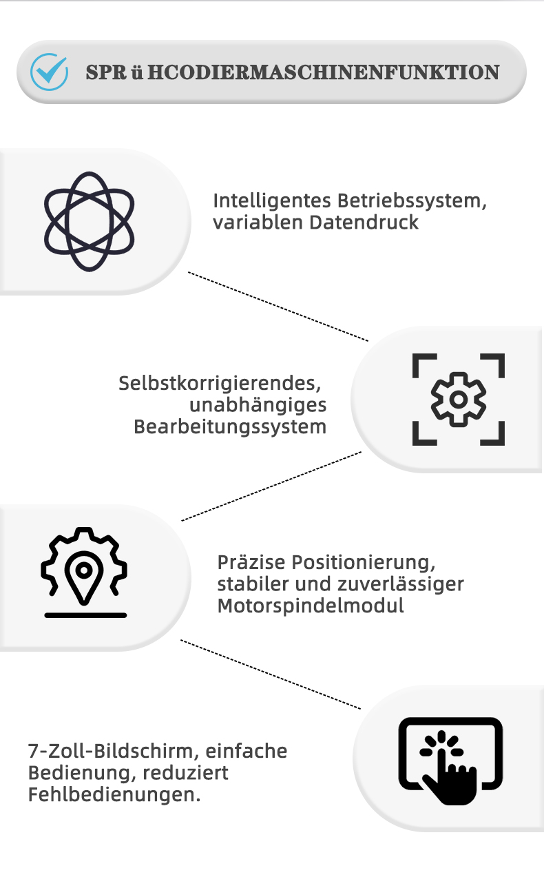 Desktop-Tintenstrahldrucker